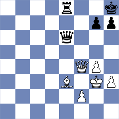 Zaksaite - Tokman (chess.com INT, 2021)