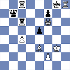 Alcazar Jimenez - Ronka (chess.com INT, 2024)