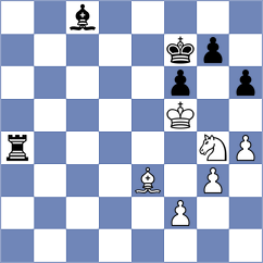 Dmitrenko - Khodjimatov (chess.com INT, 2023)