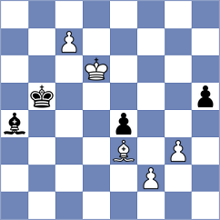 Daggupati - Koc (chess.com INT, 2023)