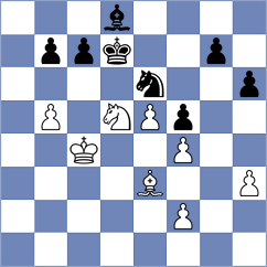 Mishra - Christiansen (chess.com INT, 2024)