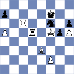Kostiukov - Kozusek (chess.com INT, 2023)