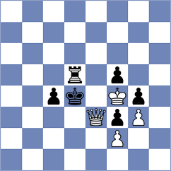 Manukian - Marzaduri (Chess.com INT, 2019)