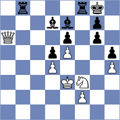 Galego - Siddharth (Chess.com INT, 2021)