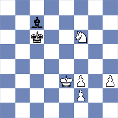 ChessChryssy - El Shaddai (Playchess.com INT, 2007)