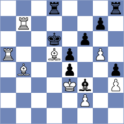 Tabuenca Mendataurigoitia - Arias Igual (chess.com INT, 2024)