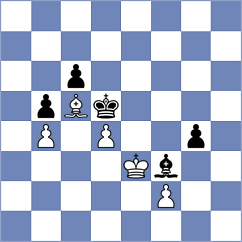 Michalczak - Han (chess.com INT, 2023)