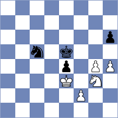 Dhanush - Tashkov (Chess.com INT, 2017)