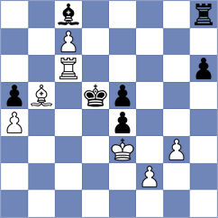 Guseynov - Idrisov (Chess.com INT, 2020)