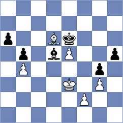 Nozdrachev - Kekic (chess.com INT, 2021)