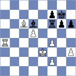 Chuemsakul - Aldokhin (chess.com INT, 2024)