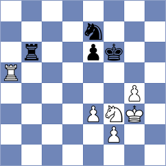Shuvalova - Molina Carretero (chess.com INT, 2024)