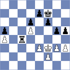 Abrahams - Ballotti (chess.com INT, 2024)
