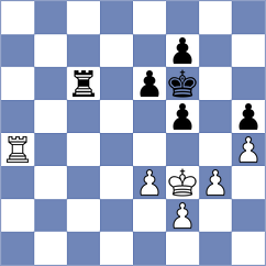 Dobrynina - Zhuravleva (chess.com INT, 2021)