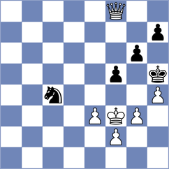 Lozano - Malyi (chess.com INT, 2024)