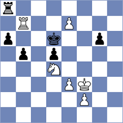 Silvestre - Marcziter (Chess.com INT, 2021)