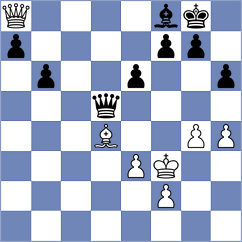 Todorovic - Kuegel (chess.com INT, 2023)