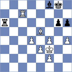 Gritsenko - Jelcic (chess.com INT, 2024)