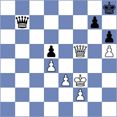 Dubov - Bluebaum (chess.com INT, 2024)