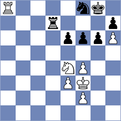 Bilan - Spata (chess.com INT, 2024)