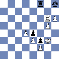 Kuzubov - Janaszak (chess.com INT, 2024)