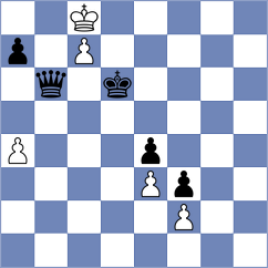 Costa - Yang (Chess.com INT, 2020)