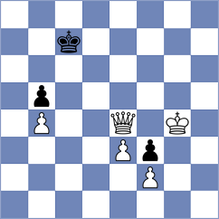 Won - Block (Chess.com INT, 2021)