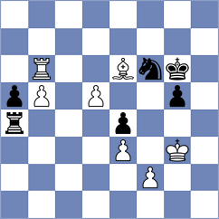 Fier - Gulkov (chess.com INT, 2023)
