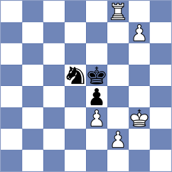 Czopor - Fajdetic (chess.com INT, 2023)