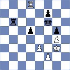 Gelfand - Le (chess24.com INT, 2022)