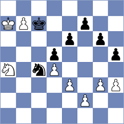 Buksa - Dishman (chess.com INT, 2024)