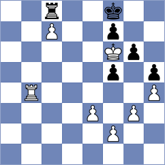 Djordjevic - Martel (Chess.com INT, 2019)