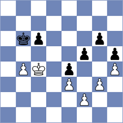 Chernikov - Makarov (Chess.com INT, 2020)
