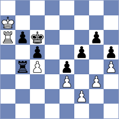 Sokolovsky - Shankland (chess.com INT, 2024)