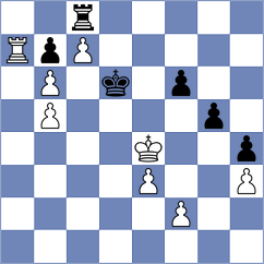 Mendonca - Ubiennykh (Chess.com INT, 2020)