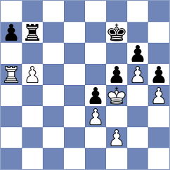 Sjugirov - Kvaloy (chess.com INT, 2023)