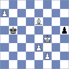 Uddin - Khan (Chess.com INT, 2020)