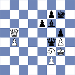Kujawski - Altman (chess.com INT, 2023)