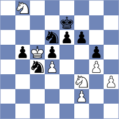 Tinmaz - Demina (chess.com INT, 2023)