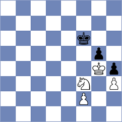 Remizov - Keymer (chess.com INT, 2024)
