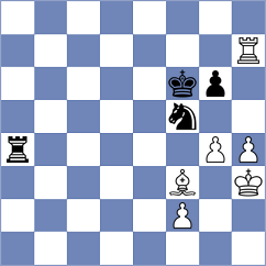 P. Komal Kishore - Eggleston (chess.com INT, 2021)