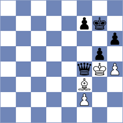 Zilleruelo Irizarry - Averchenko (chess.com INT, 2024)