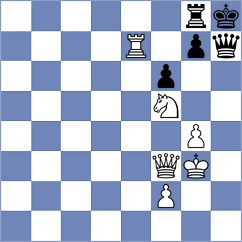 Wimalasuriya - Tilahun (chess.com INT, 2023)