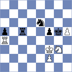 Gledura - Atabayew (chess.com INT, 2023)