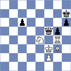 Kuchava - Kukreja (chess.com INT, 2023)