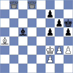 Atserias Batalla - Kossiaras (Chess.com INT, 2021)