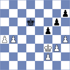 Stankovic - Levitskiy (chess.com INT, 2024)