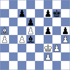 Svane - Kislinsky (chess.com INT, 2024)