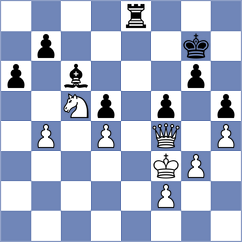 Manukyan - Tilahun (chess.com INT, 2023)