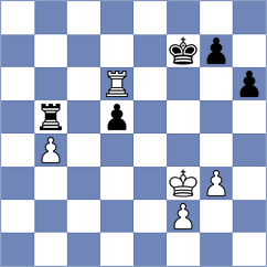 Chiu - Baghdasaryan (chess.com INT, 2023)